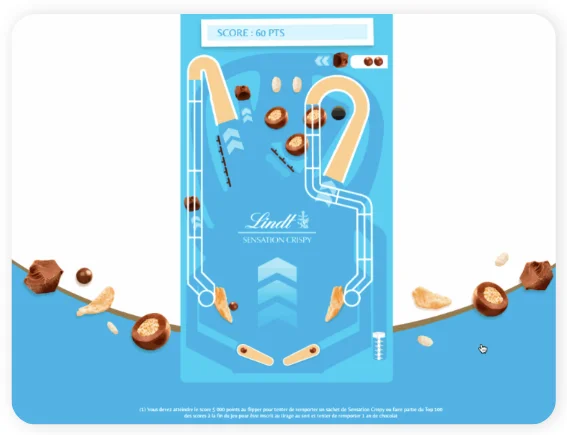 marketing pgc lindt